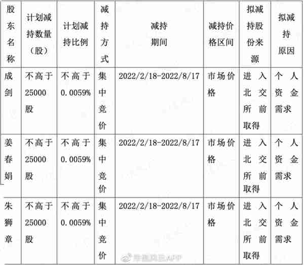 订单未签,股价先暴拉5倍!新冠特效药概念森萱医药:略显尴尬的业绩