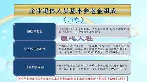 刚刚好参加职工社保15年，缴费不足10万元，养老金总共能领多少？