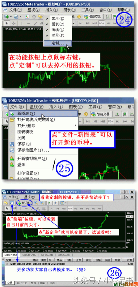 mt4交易所(Metatrader4 (MT4)平台使用指南)