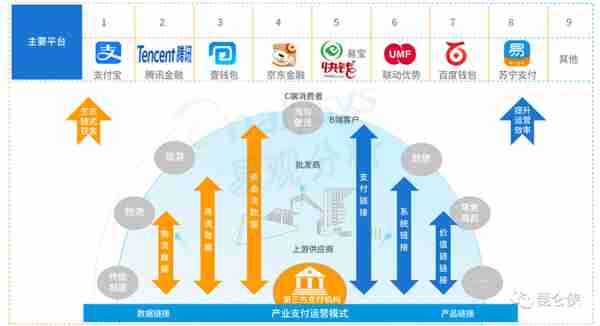 2022年的腾讯恰似2016年的苹果