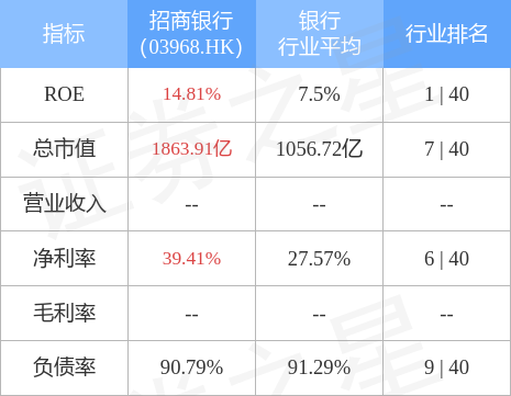 招商银行收美元吗(招商银行收外币吗)