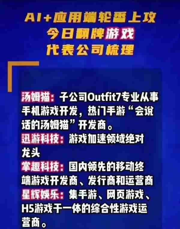 文化传媒+游戏概念股名单大梳理，有望延续主升浪，请收好