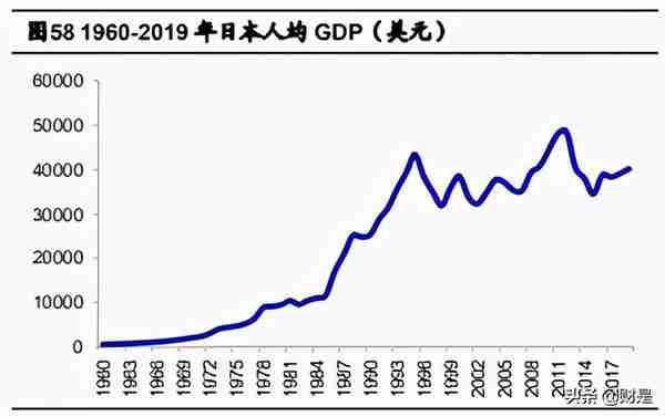 禽肉行业之鸡肉深度研究报告：全球视野下的我国鸡肉消费再启航