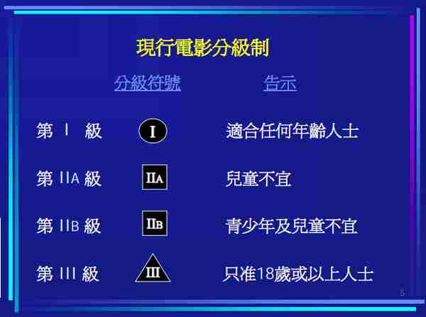 《红海行动》一场吓哭仨，在香港成三级片，原来电影是这么分级的