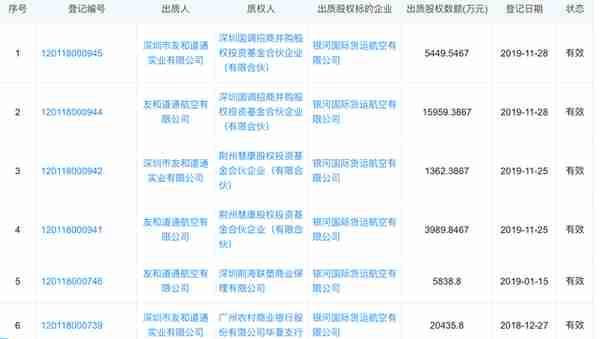 母公司停飞，亲兄弟停摆，这家快递公司的自救方法出人意料