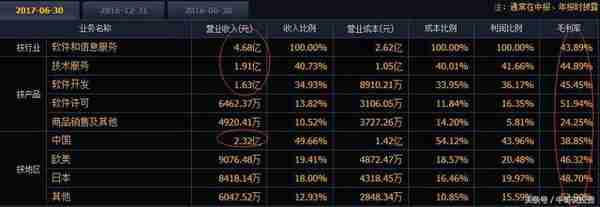 9.16 基本面分析与量化选股策略与方法（最适用的基本面分析）