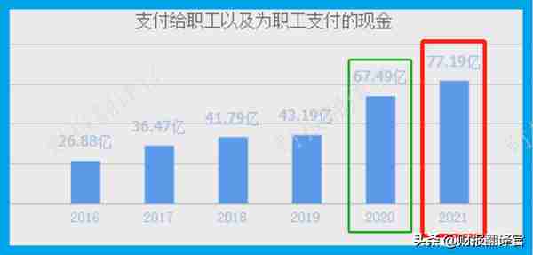 元宇宙板块唯一一家,VR设备代工市占率全球第1,社保、证金双持股