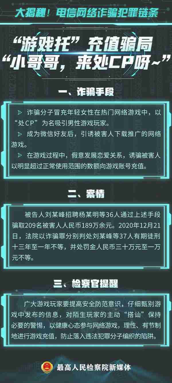 【图解】明星打投、网络游戏托……电信网络诈骗犯罪链条大揭秘