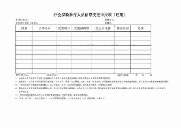 关于开展2023年度社会保险费缴费工资调整申报工作的通知