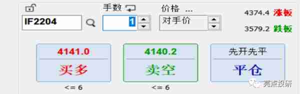 期货投资面面观——行话术语知多少？