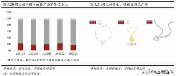 混改激发活力，中国黄金：布局培育钻石产业链，打造第二增长曲线