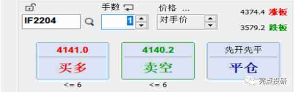 期货投资面面观——行话术语知多少？