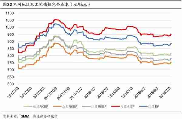 一己之力，在全球镍产业呼风唤雨：“隐形冠军”青山钢铁成长记