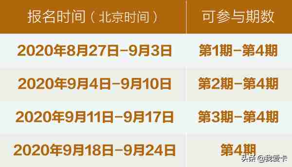 浦发白送500元刷卡金+40亿积分！这是什么神仙活动？