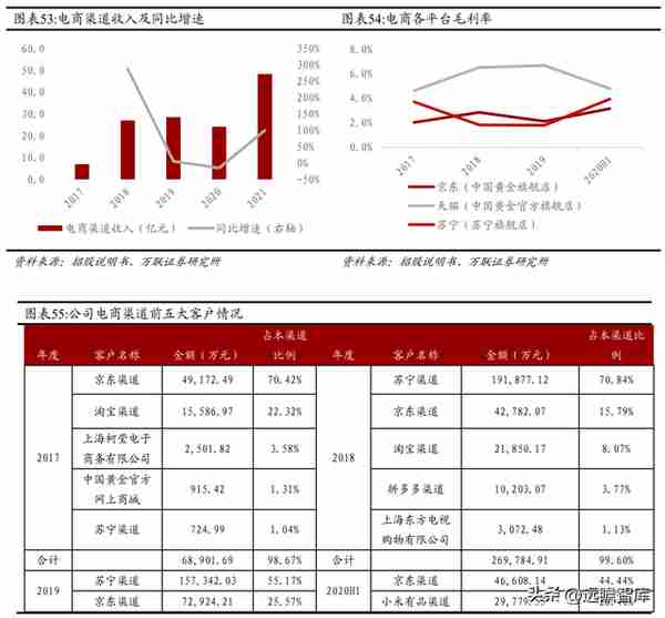 混改激发活力，中国黄金：布局培育钻石产业链，打造第二增长曲线