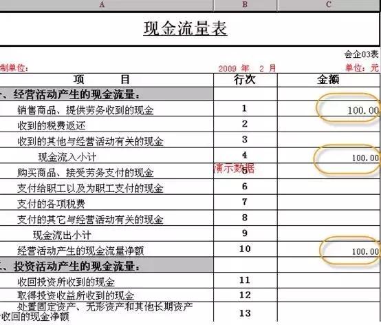 干货分享：用友软件现金流量表操作步骤