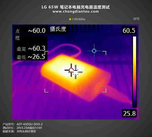 轻薄笔记本之选，65W功率输出，LG 65W笔记本充电器评测