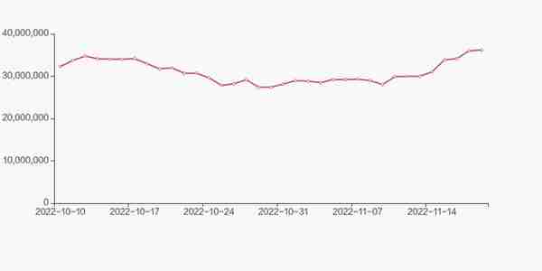 陕国投A股东户数下降1.12%，户均持股14.57万元