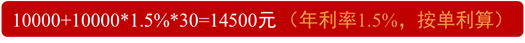 投资理财，你必须知道的三件事