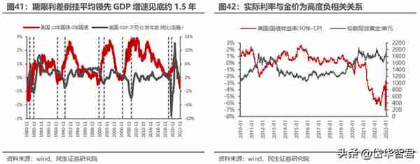 黄金龙头企业，山东黄金：主营业务高度聚焦，乘金价上行东风