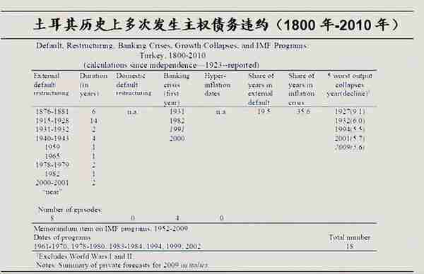 417万亿从越南撤离，美国或向13国收铸币税，越南或将成印度翻版