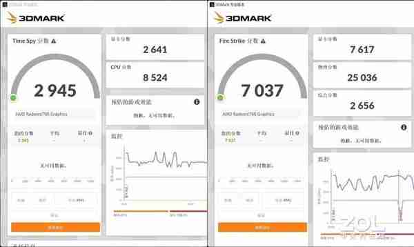 这才是高性能商务本 ThinkPad neo 14锐龙版评测