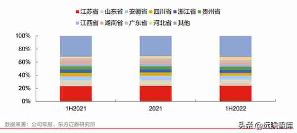 厂商+区域双线并进，江苏租赁：稀缺金租构筑独特护城河