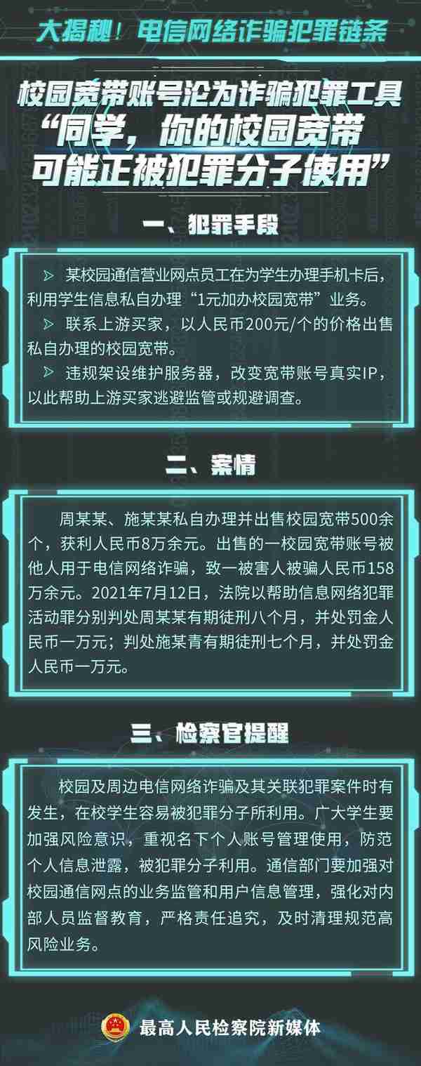 【图解】明星打投、网络游戏托……电信网络诈骗犯罪链条大揭秘