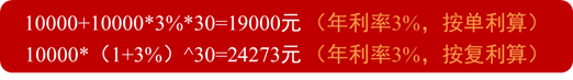 投资理财，你必须知道的三件事