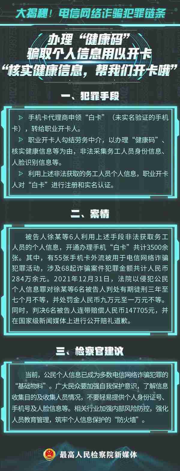 【图解】明星打投、网络游戏托……电信网络诈骗犯罪链条大揭秘