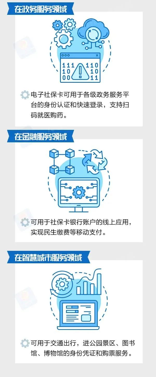 电子社保卡有什么用？怎么领？戳→