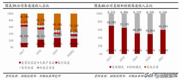 混改激发活力，中国黄金：布局培育钻石产业链，打造第二增长曲线