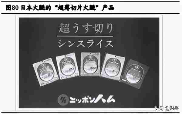 禽肉行业之鸡肉深度研究报告：全球视野下的我国鸡肉消费再启航