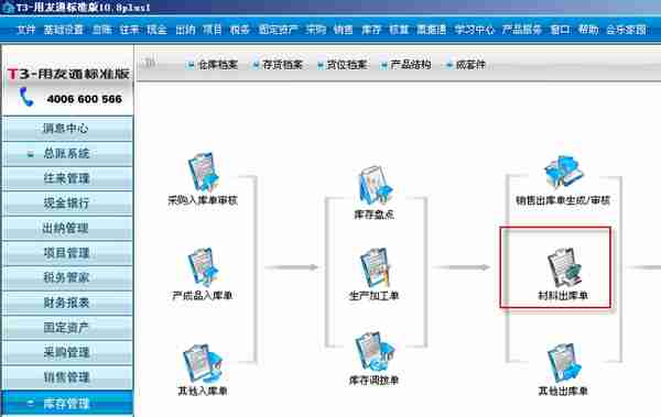 用友T3标准版库存管理模块详细操作流程