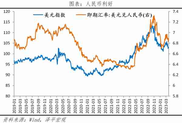 德意志银行股价暴跌：原因、影响及展望