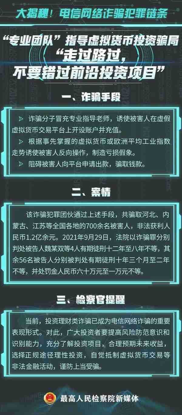 【图解】明星打投、网络游戏托……电信网络诈骗犯罪链条大揭秘