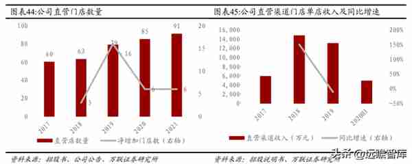 混改激发活力，中国黄金：布局培育钻石产业链，打造第二增长曲线