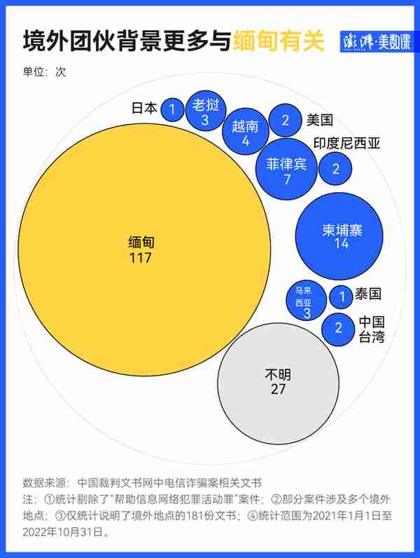 反电诈法正式施行，5102份文书告诉你有哪些电诈新套路