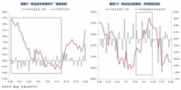 市场3300点附近反复拉锯，请查收这份基金投资操作指南