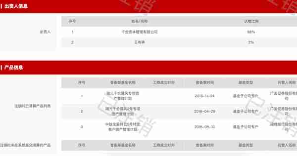 股民炸锅：私募大佬王亚伟旗下“千合”注销？稳住：此“千合”非彼“千合”