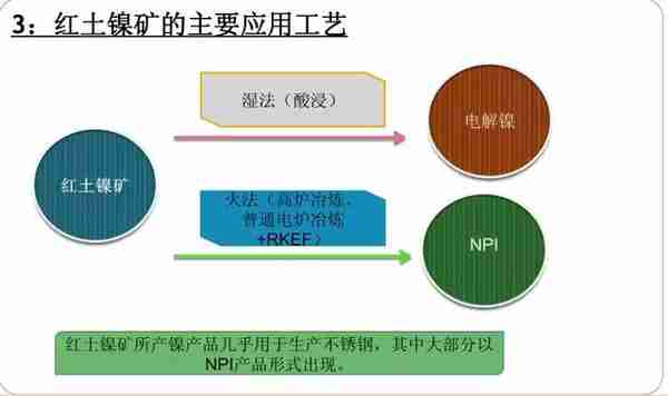 一己之力，在全球镍产业呼风唤雨：“隐形冠军”青山钢铁成长记