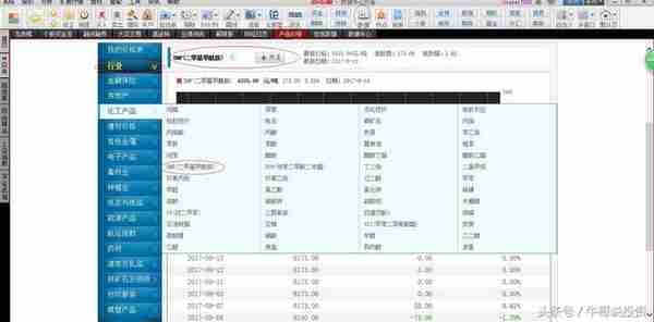 9.16 基本面分析与量化选股策略与方法（最适用的基本面分析）