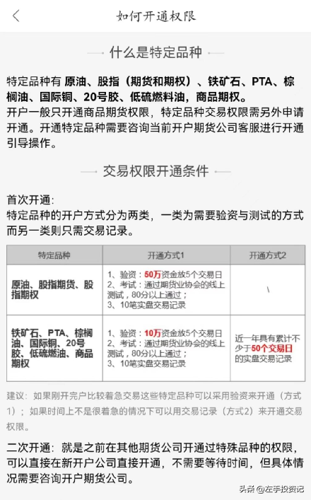 左手：期货科普——有关期货的一些基本问题