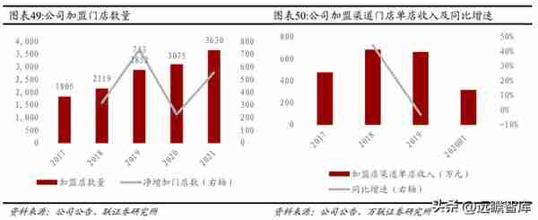 混改激发活力，中国黄金：布局培育钻石产业链，打造第二增长曲线