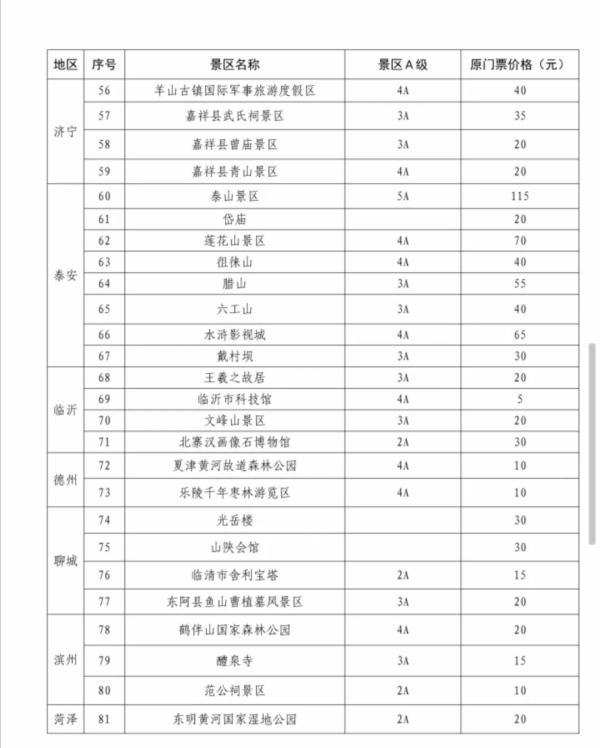 免费！半价！全国景点大优惠来啦