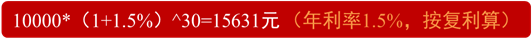 投资理财，你必须知道的三件事