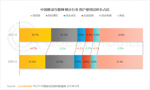 点淘竞品分析