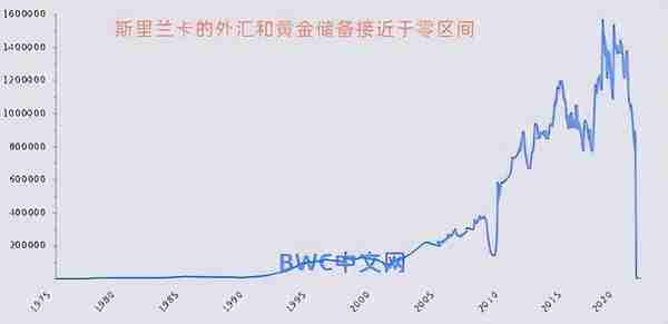 417万亿从越南撤离，美国或向13国收铸币税，越南或将成印度翻版