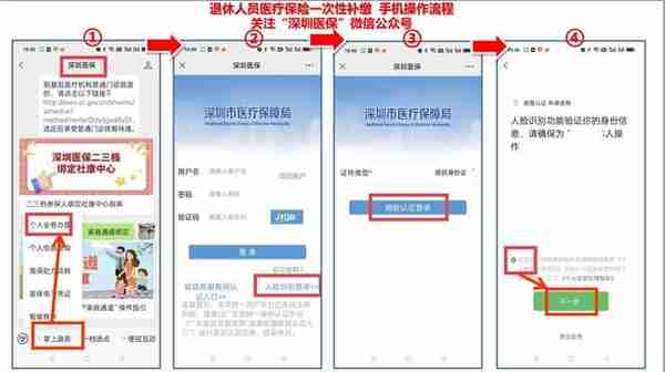 深圳退休人员医保一次性补缴操作流程