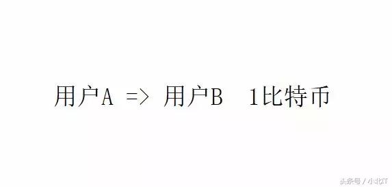 区块链实战开发系列课程之打造专属虚拟货币